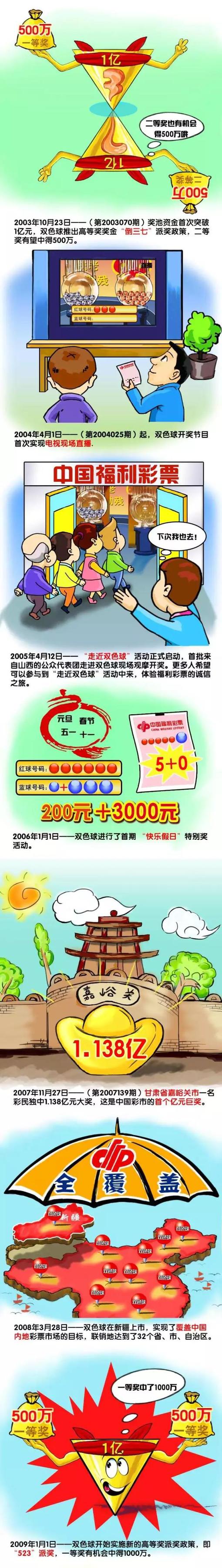 【比赛关键事件】第20分钟，迪亚斯禁区得球被铲倒，利物浦获得点球！